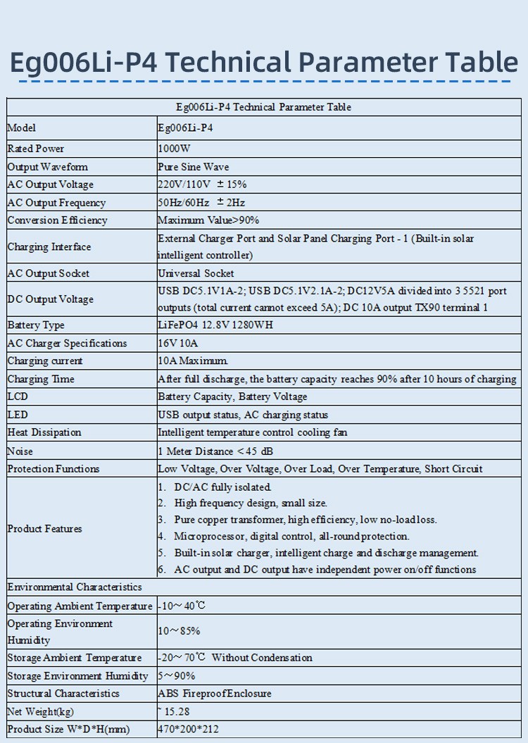 Portable Power Station Eg006Li-P4: The Ideal Choice for Outdoor Activities and Emergency Backup