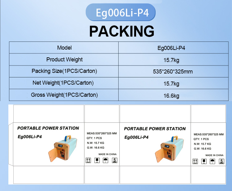 Portable Power Station Eg006Li-P4: The Ideal Choice for Outdoor Activities and Emergency Backup