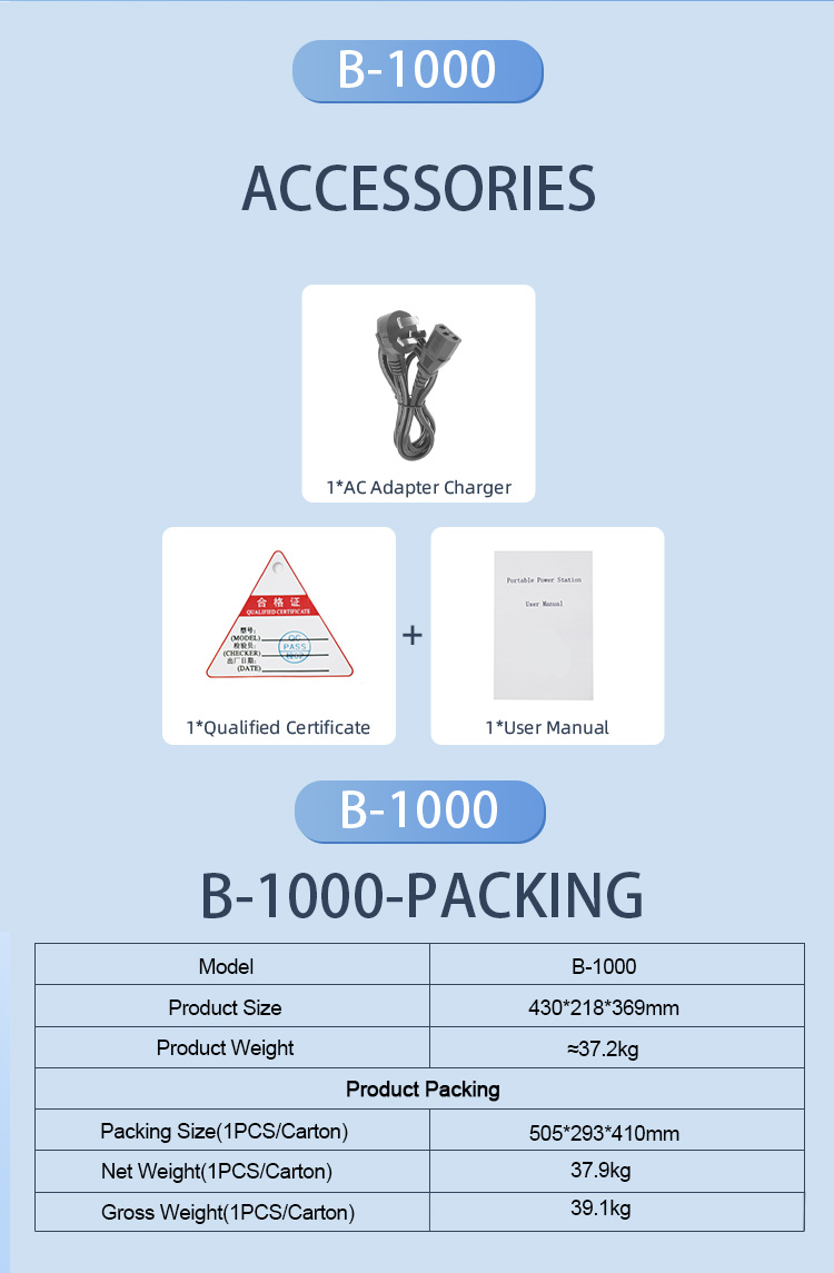 Teliang Power Station, Guarantee of Quality Life
