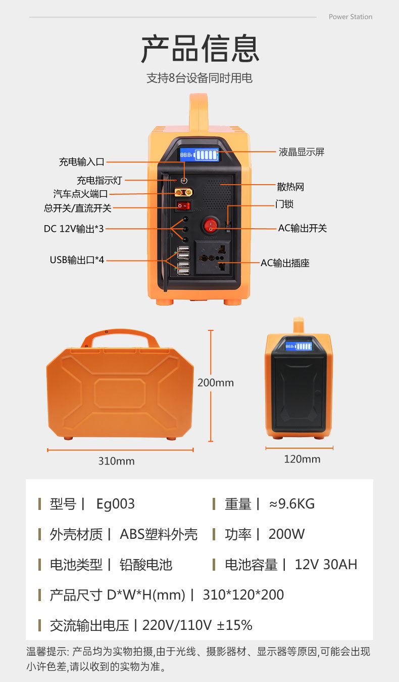 Main types of USB sockets for portable power stations