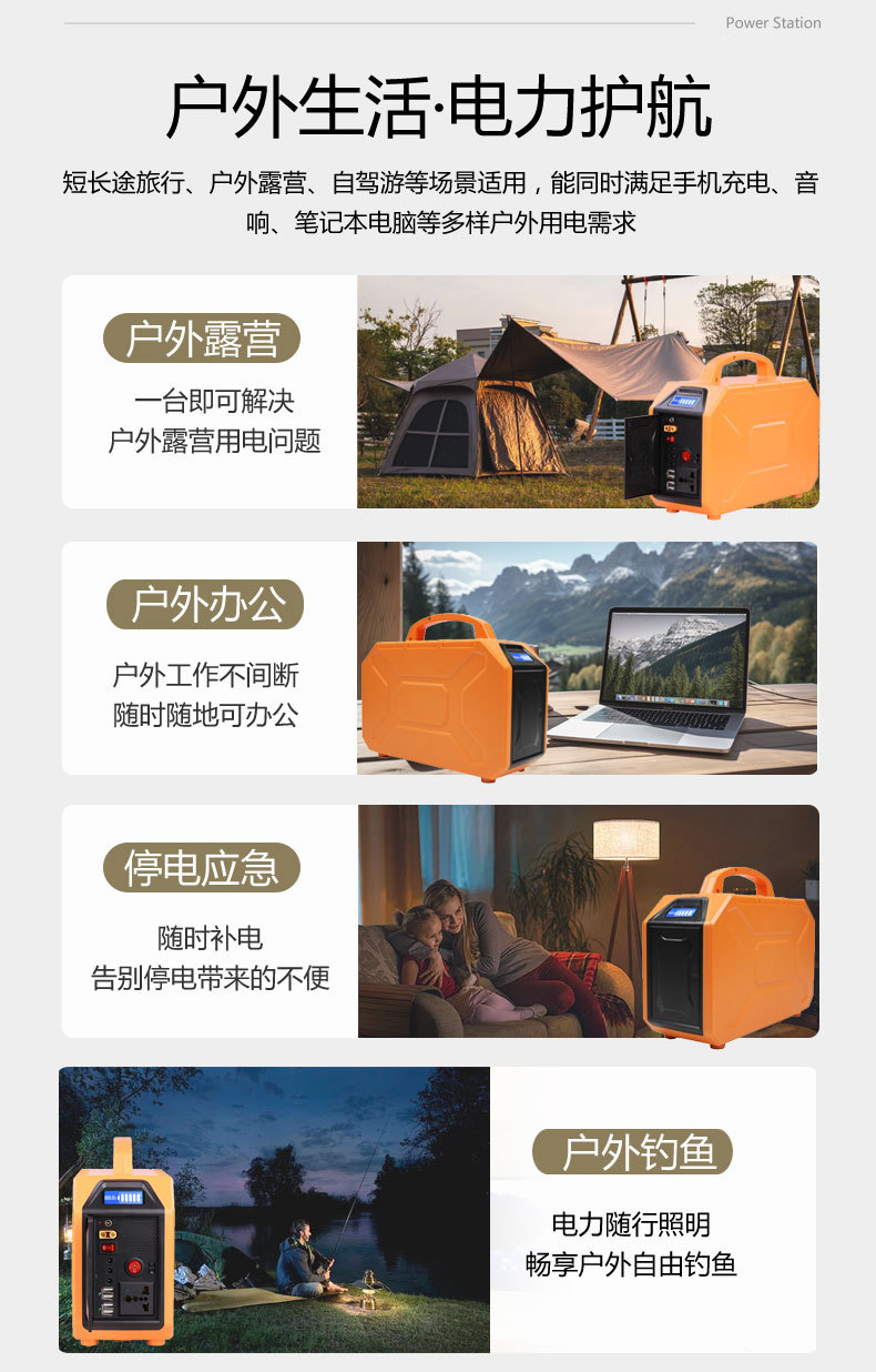 Main types of USB sockets for portable power stations