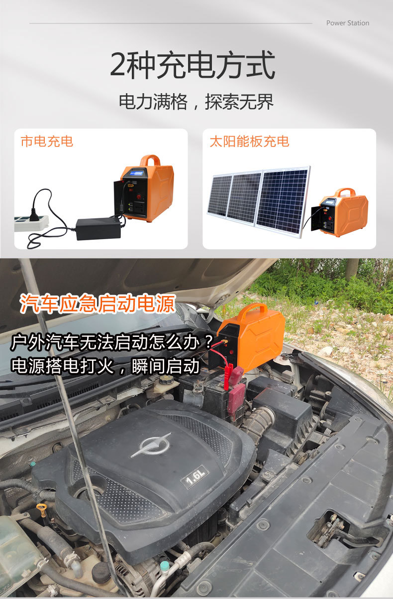 Main types of USB sockets for portable power stations