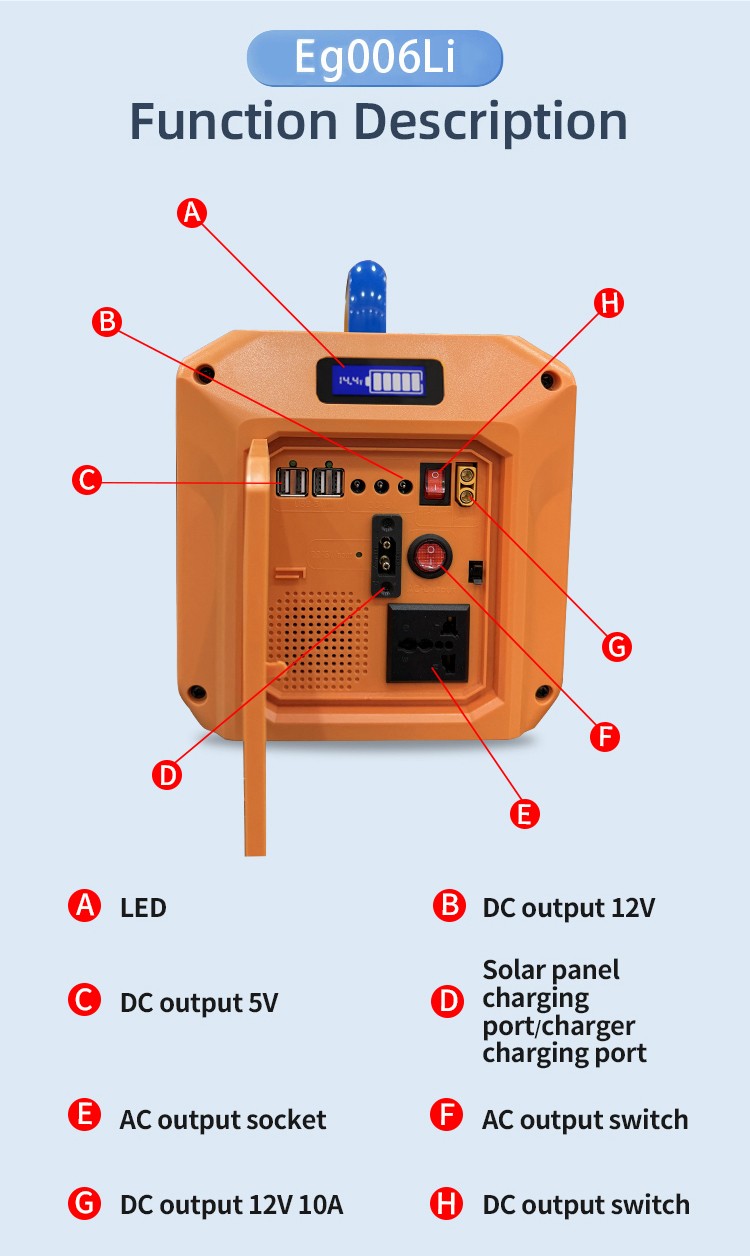 The Surging Power Source: Teliang Power, Super Stable 1000W Continuous Power Station