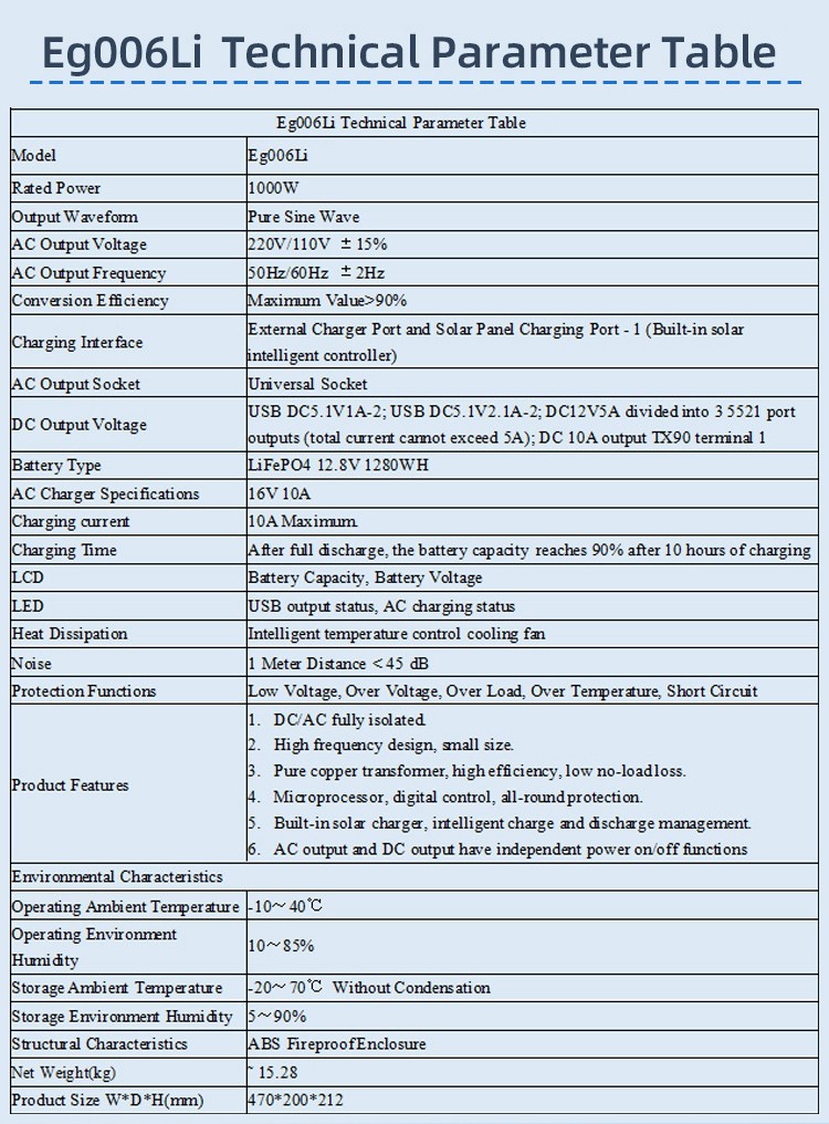 The Surging Power Source: Teliang Power, Super Stable 1000W Continuous Power Station