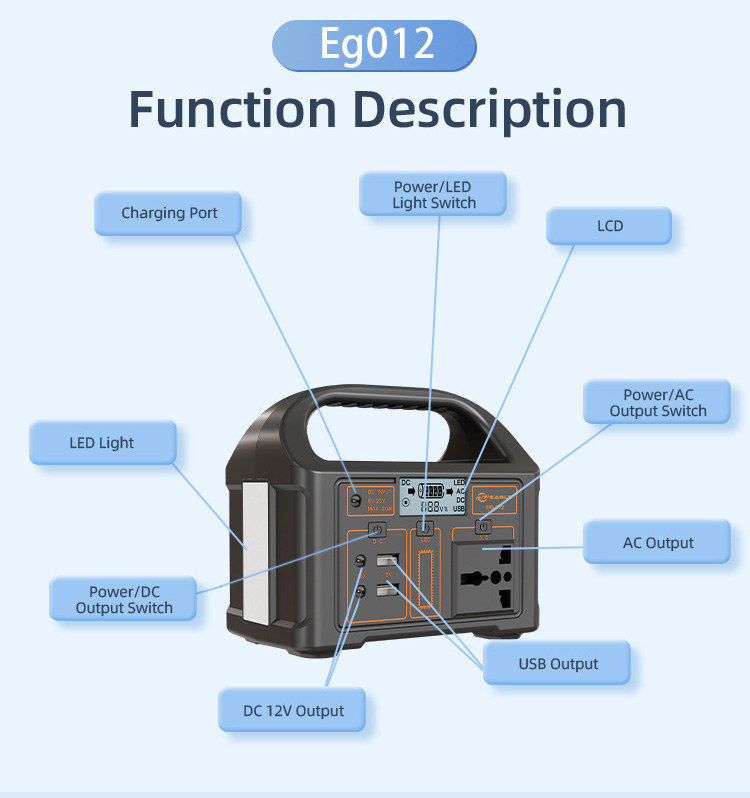 Palm-sized Power Source, Ideal Travel Companion: Teliang Mini Power Supply