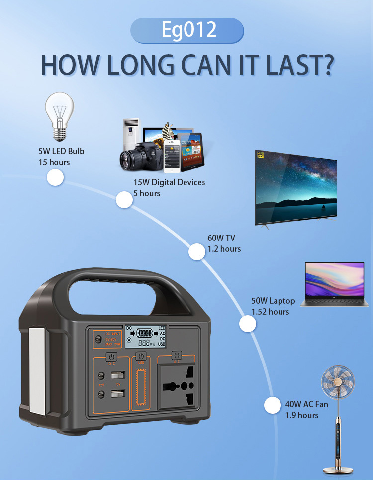 Palm-sized Power Source, Ideal Travel Companion: Teliang Mini Power Supply