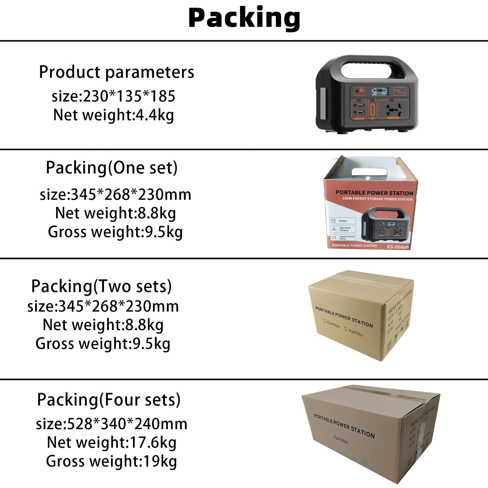 What kind of charger should be selected when charging the portable power station?
