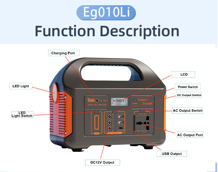 Battery life and cycle degradation mechanism of portable power station Battery life and cycle degradation mechanism of portable power station