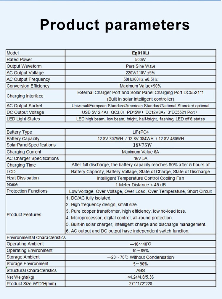 Battery life and cycle degradation mechanism of portable power station Battery life and cycle degradation mechanism of portable power station