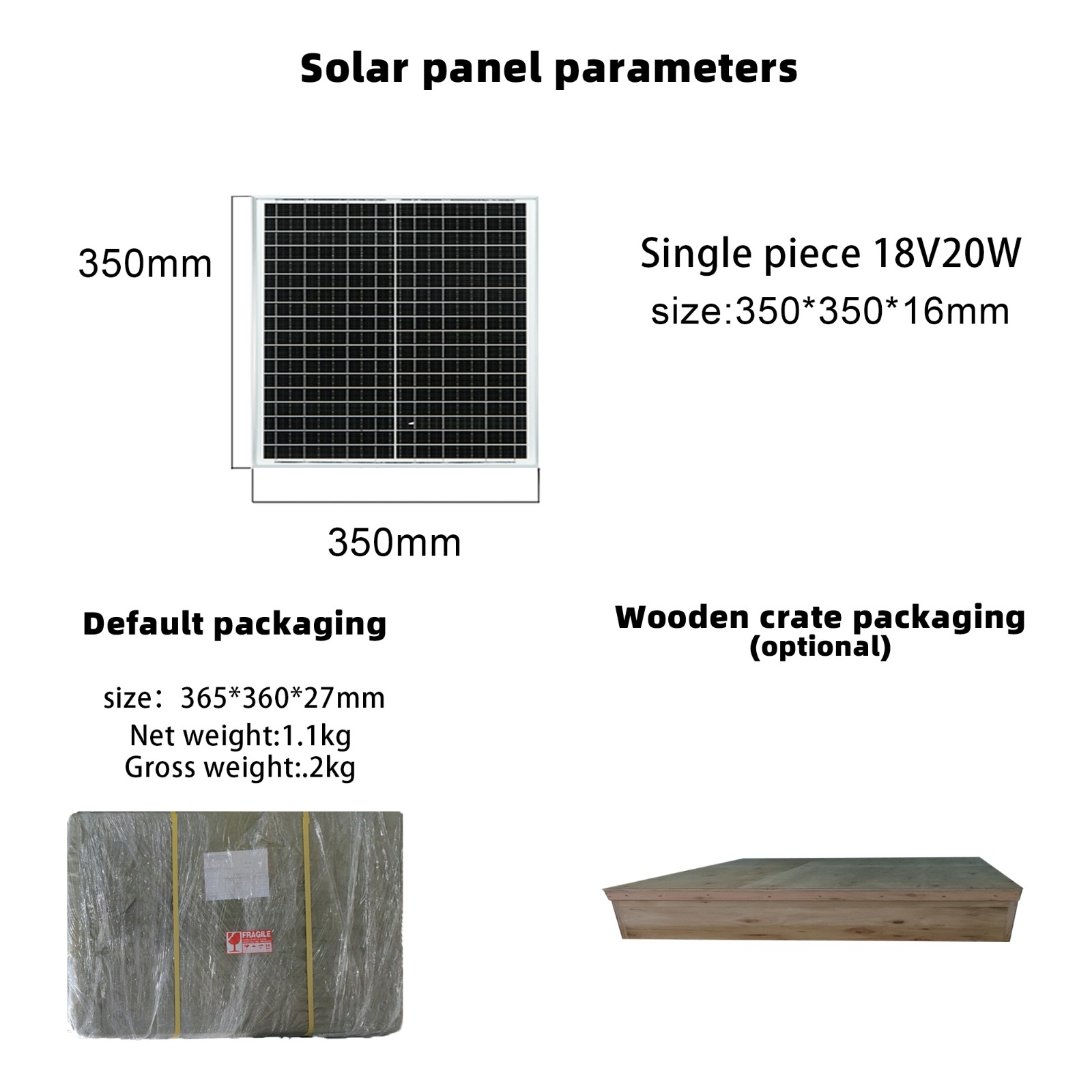 List small household appliances suitable for use with a 100W portable power station