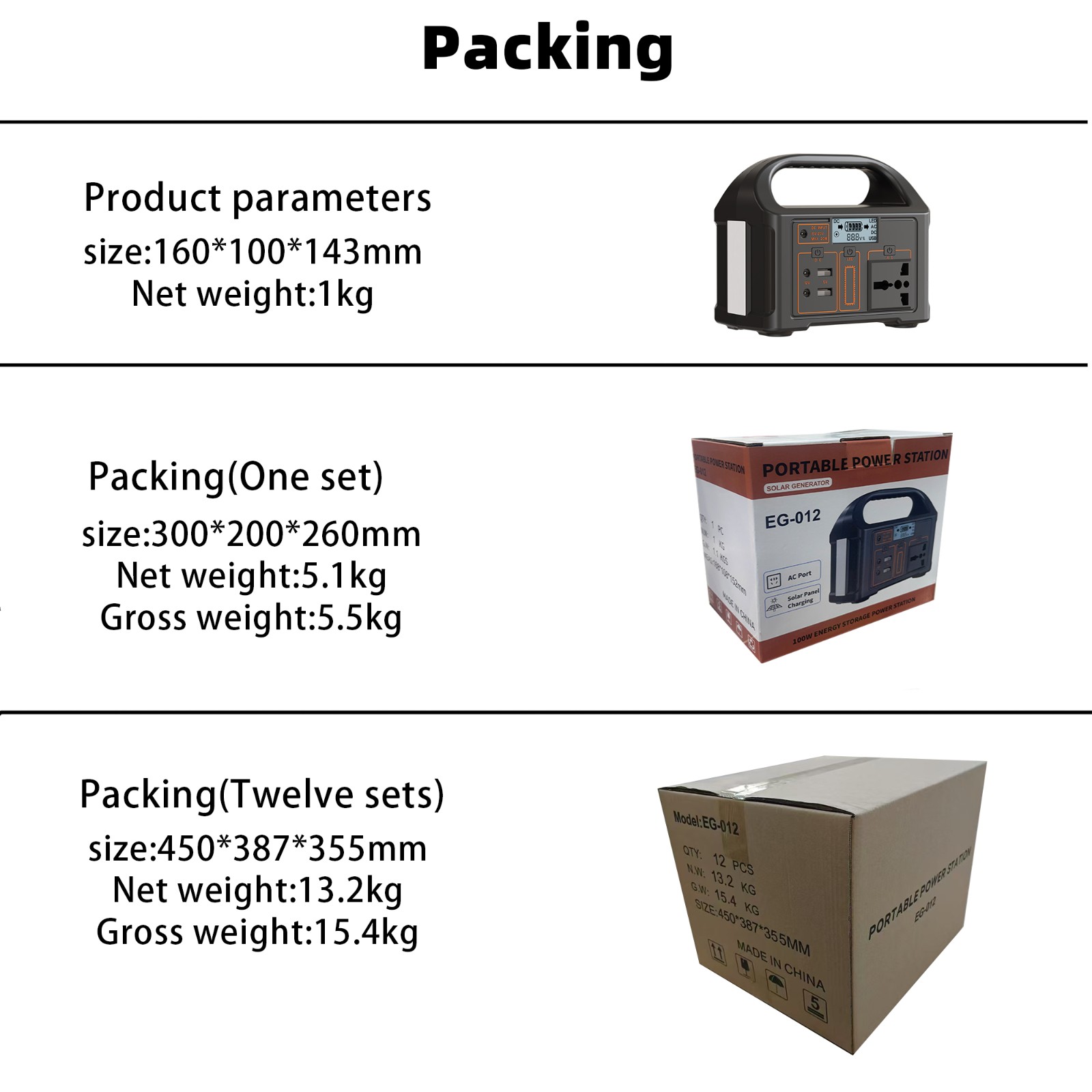 List small household appliances suitable for use with a 100W portable power station