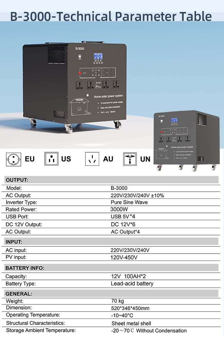 24V100AH Giant Energy Core, Endless Durable Battery Life