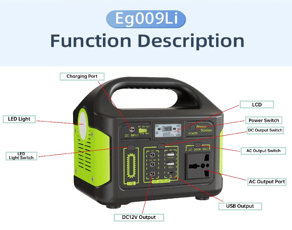 Why do most portable power stations use LiFePO4 (lithium iron phosphate) instead of ternary lithium batteries?