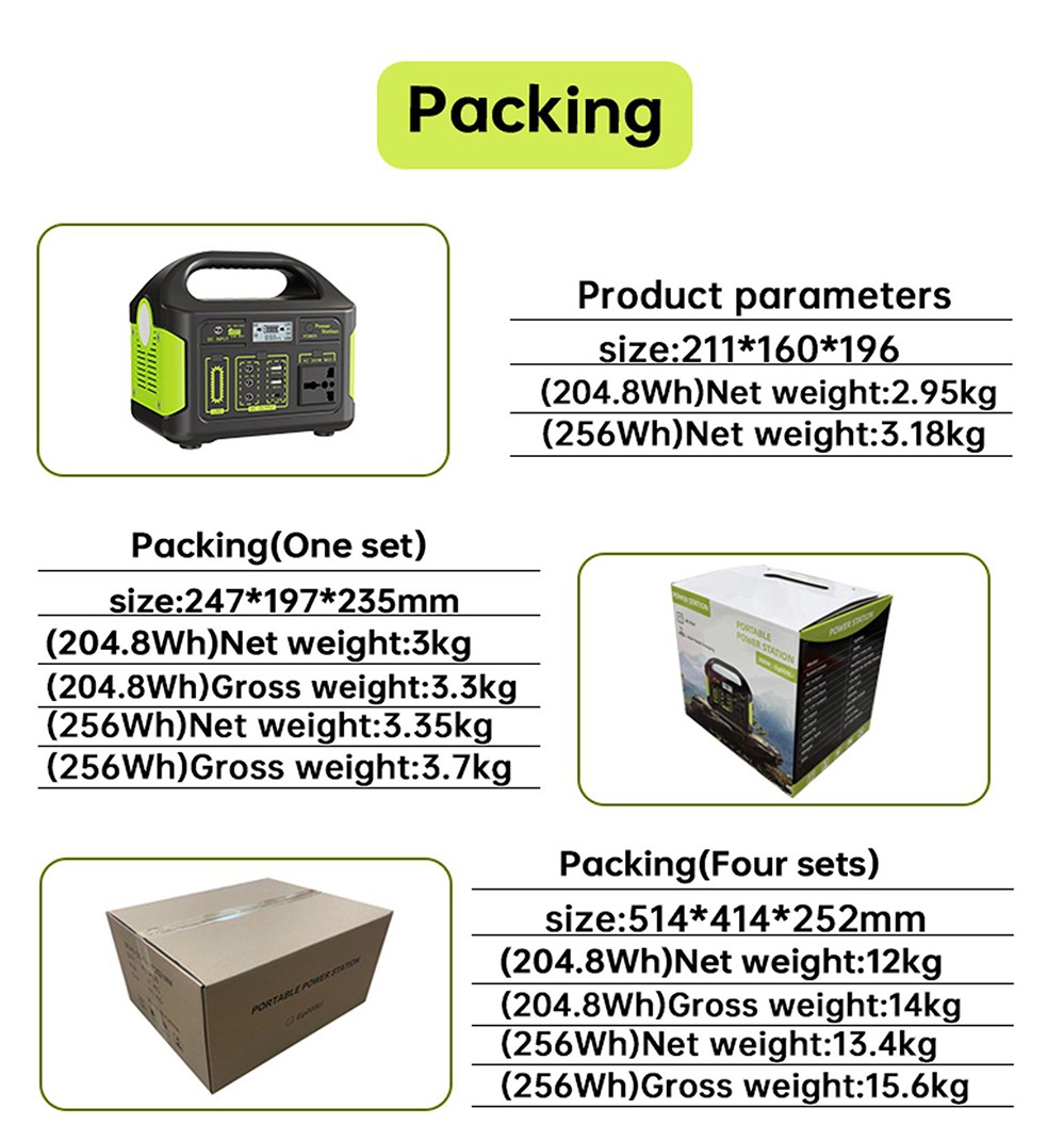 Why do most portable power stations use LiFePO4 (lithium iron phosphate) instead of ternary lithium batteries?