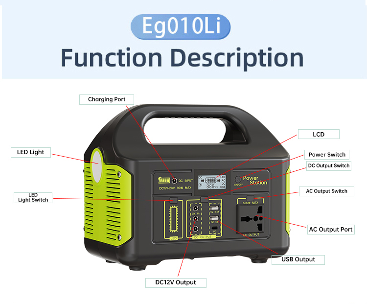 Efficient and stable, full power-Eg010Li