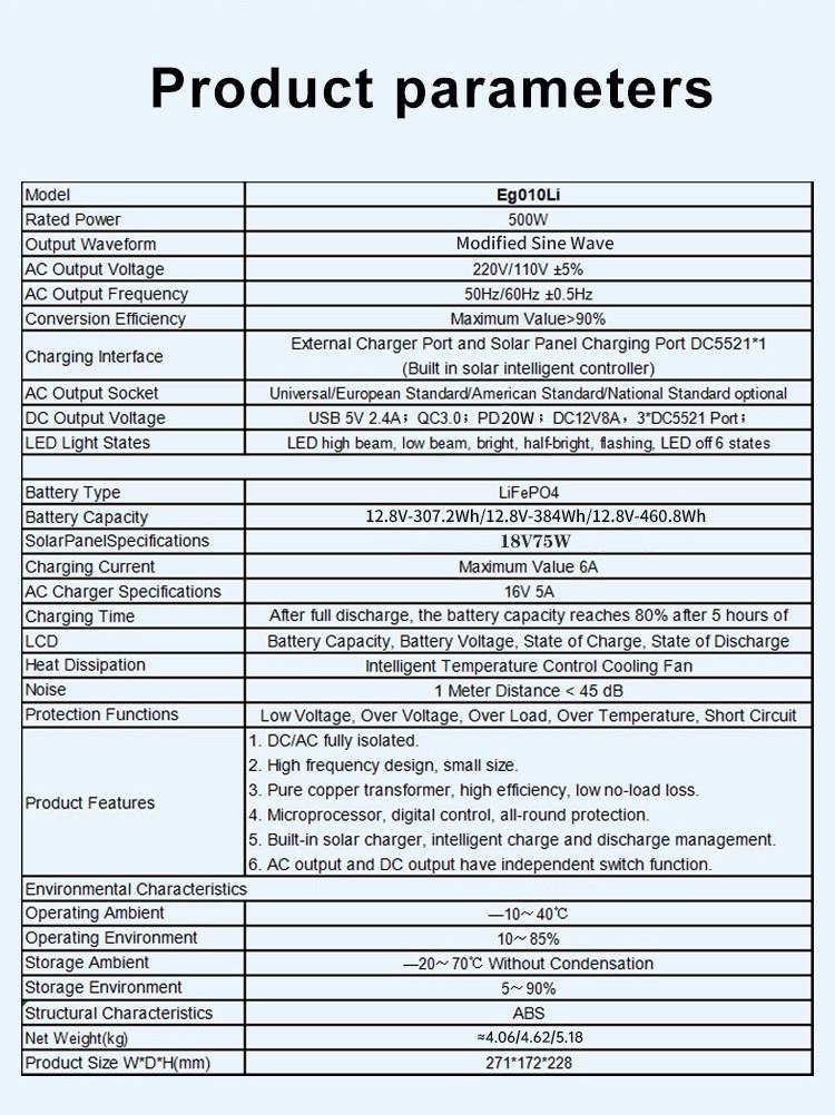 Efficient and stable, full power-Eg010Li