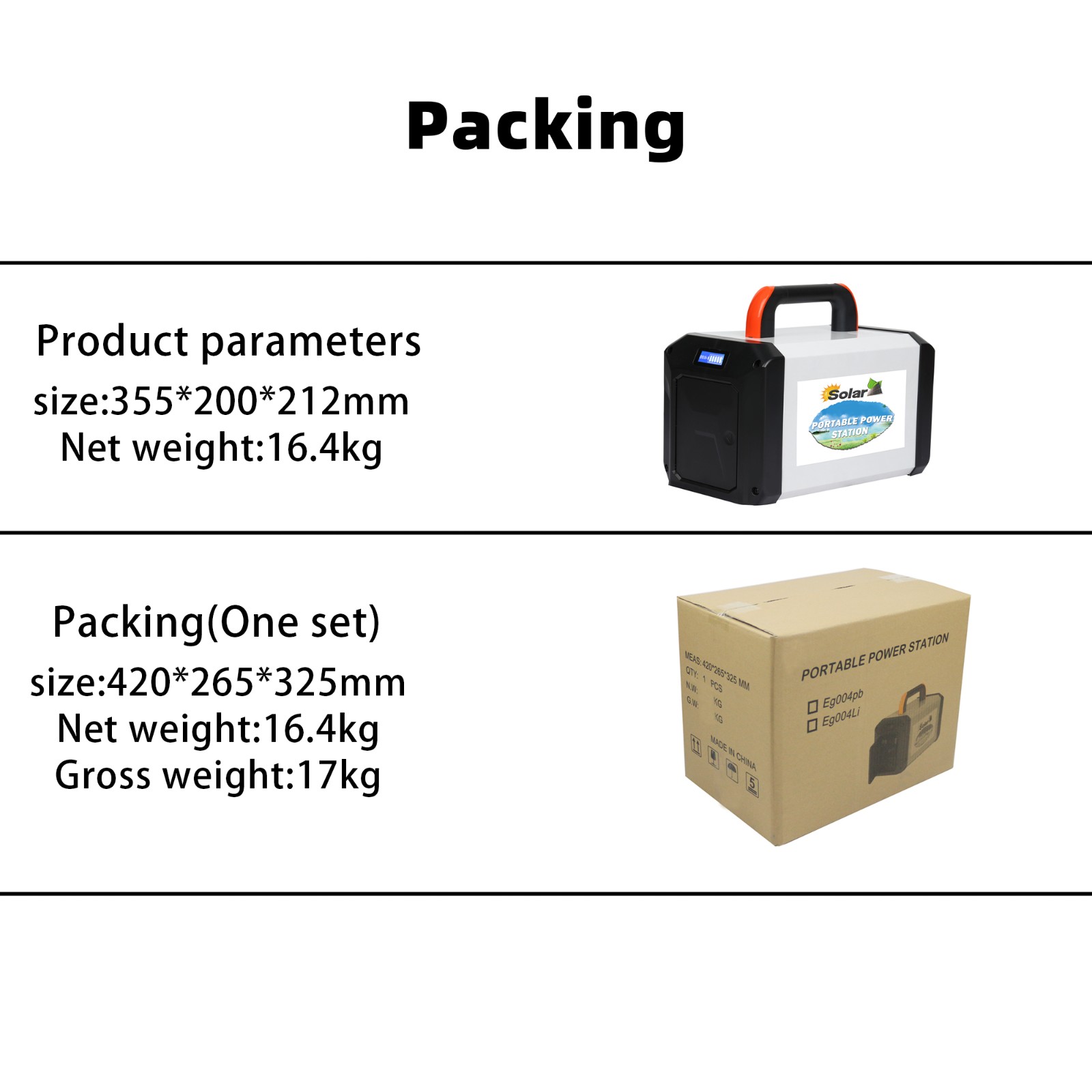 Portable power station for car emergency start operation