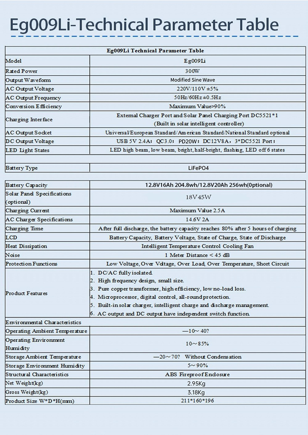What is the difference between PD and QC protocols in portable power stations?