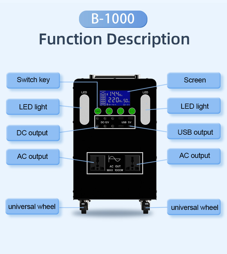 Principles of converting lead-acid batteries to lithium batteries in portable power stations Principles of converting lead-acid batteries to lithium batteries in portable power stations