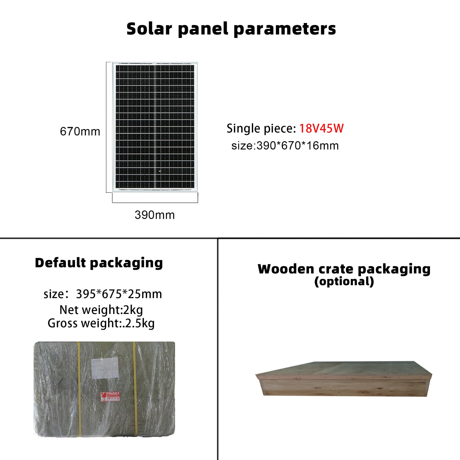 Detailed introduction to the fast charging protocols PD and QC of portable power stations