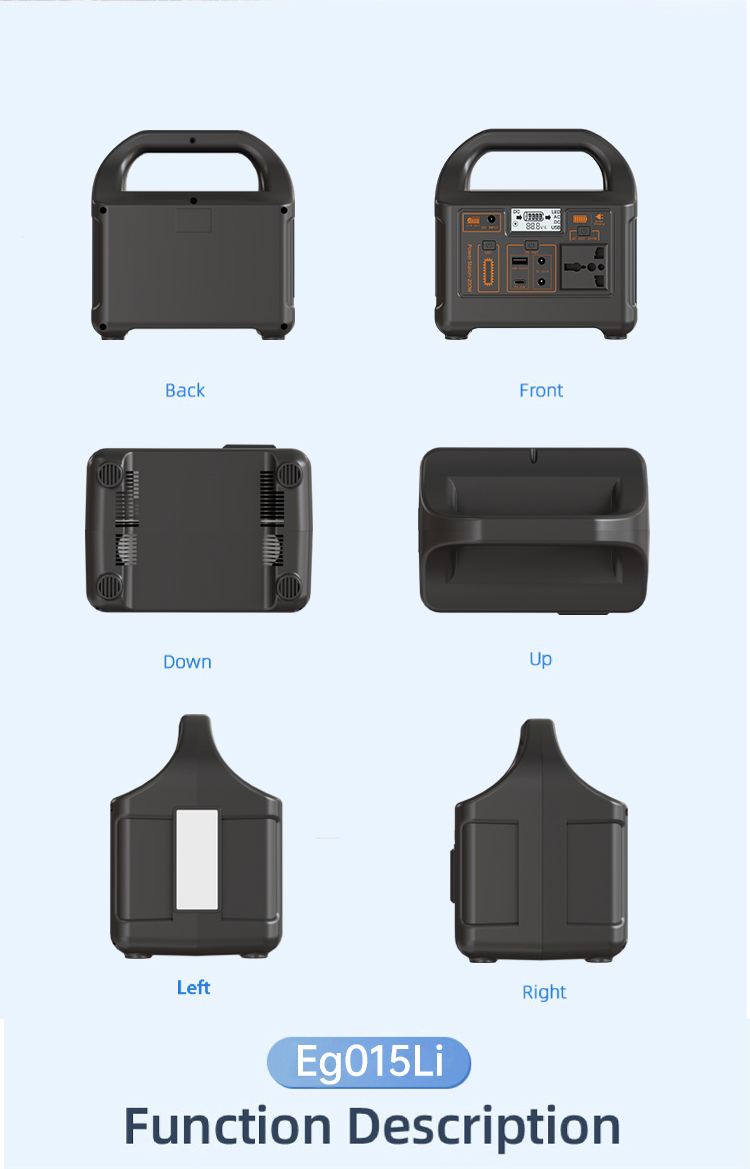 When multiple ports of a portable power station output simultaneously, will the total output power of the power supply be limited by the rated power of the inverter?