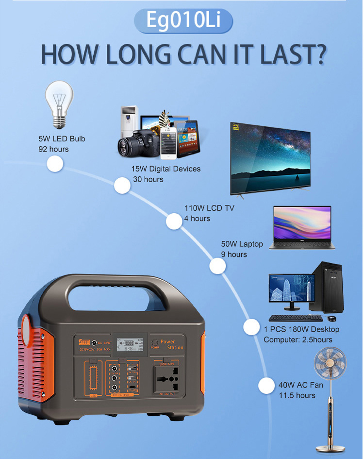 Steady as a Mountain, Powerful as Thunder—Teiliang Power Ensures Your Safety!