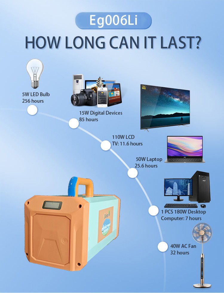 Super Power, Stable Output! Teliang Power Keeps Devices Never Power Off