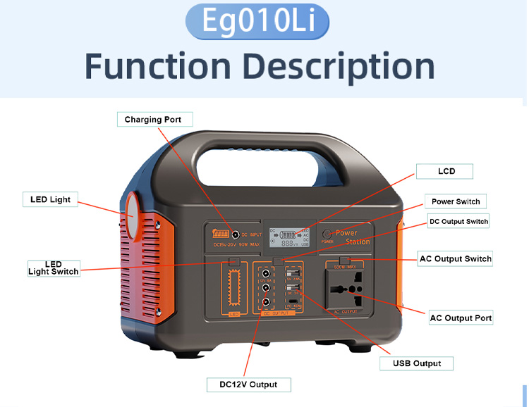 Premium Power, Affordable Price—Teiliang Power Saves Your Money
