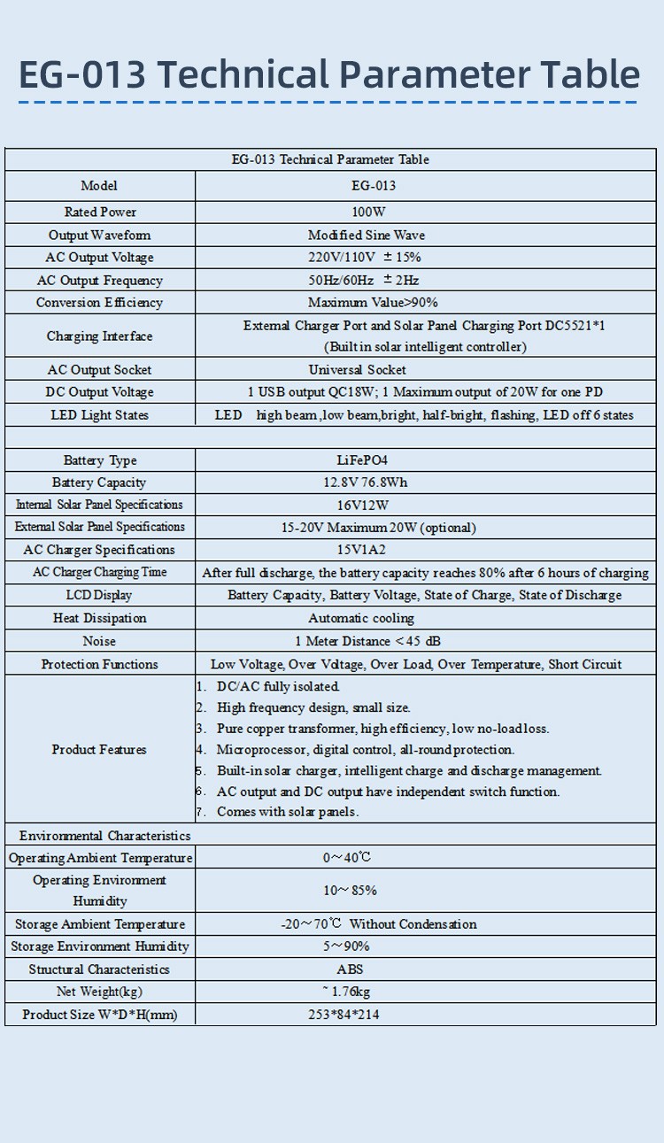 Eg013Li Portable Power Station: A Highly Efficient and Energy-Saving, Reliable Companion