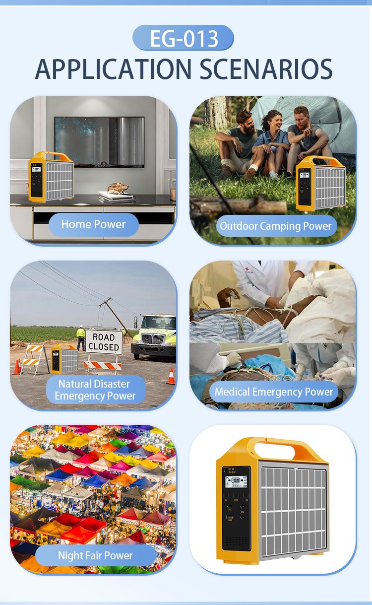 Eg013Li Portable Power Station: A Highly Efficient and Energy-Saving, Reliable Companion