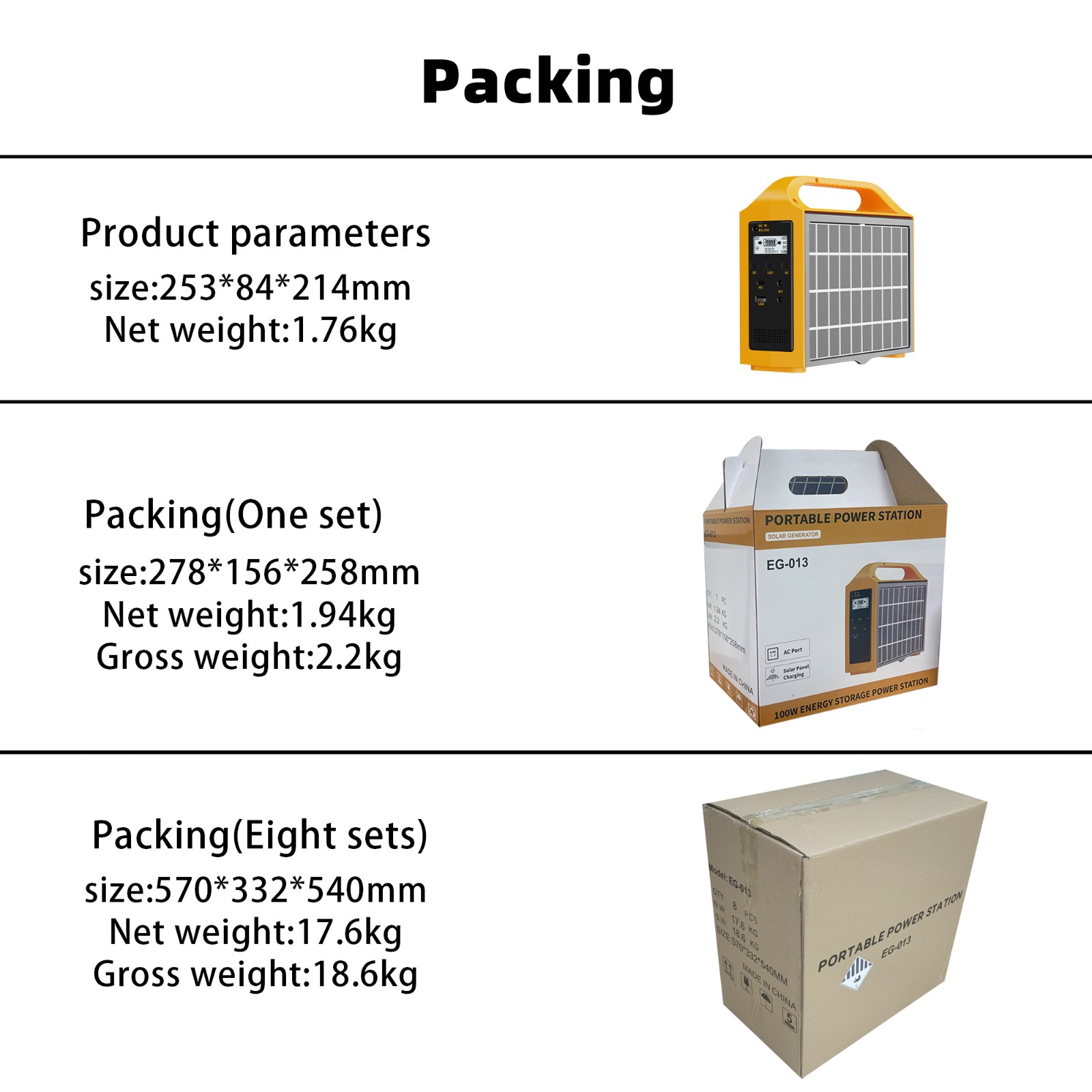 Eg013Li Portable Power Station: A Highly Efficient and Energy-Saving, Reliable Companion