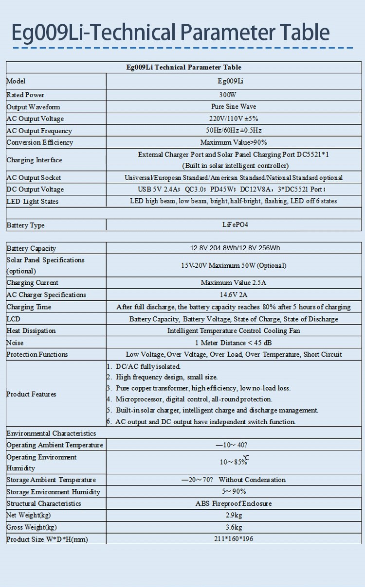Eg009Li Portable Power Station — Lightweight, Practical, Cost-effective Eg009Li Portable Power Station — Lightweight, Practical, Cost-effective