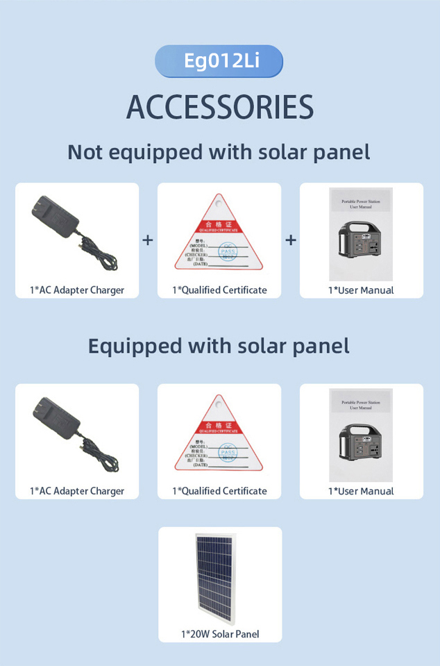 Travel Light, Power on the Go