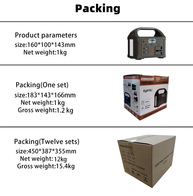 Travel Light, Power on the Go