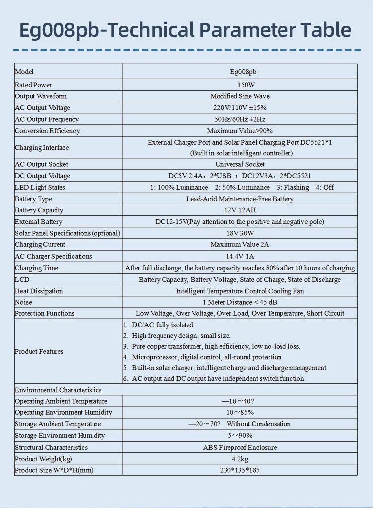 Long-lasting Power and Multi-Device Support: Eg008Pb High-Capacity Portable Power Station Long-lasting Power and Multi-Device Support: Eg008Pb High-Capacity Portable Power Station