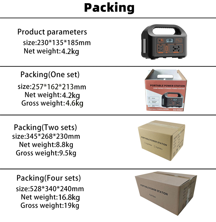 Long-lasting Power and Multi-Device Support: Eg008Pb High-Capacity Portable Power Station Long-lasting Power and Multi-Device Support: Eg008Pb High-Capacity Portable Power Station