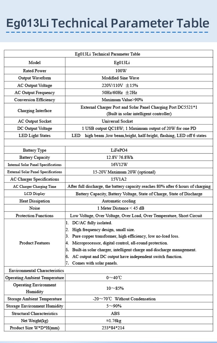 Lightweight and portable, worry-free power station – Eg013Li Portable Power Station