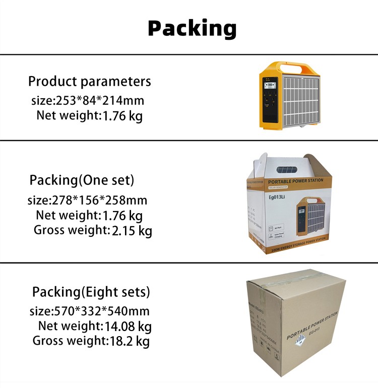 Lightweight and portable, worry-free power station – Eg013Li Portable Power Station
